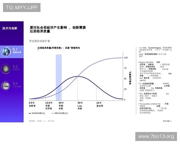 LV国际pg的全球战略解析：探索奢侈品牌的市场创新与未来趋势